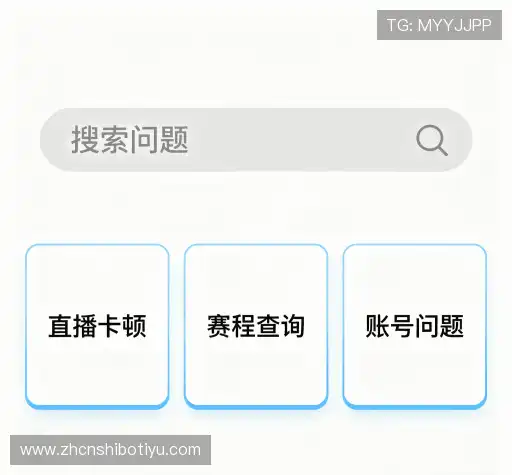 问题索引